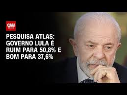 Pesquisa Atlas: Governo Lula é ruim para 50,8% e bom para 37,6%