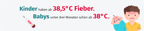 Ab wann sie das fieber senken sollten, hängt unter anderem von der ursache, körperlichen verfassung, eventuellen vorerkrankungen und dem persönlichen leidensdruck ab. Fieber Bei Kindern Ursachen Und Behandlung Gesund Bund De