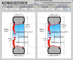 wheel and tire wheel and tire calculator