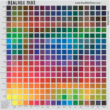 Watercolor Mixing Chart Download At Paintingvalley Com