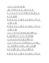 Want the letter notes for a song and want to play it on the piano / keyboard, this is the place. Edge Of Great Piano Notes Letters Novocom Top