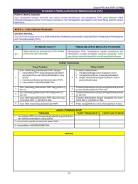 Borang skpmg2 standard 4 excel 2018. Borg Pps Standard4