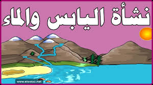 دراسات اجتماعية اليابس والماء نشأة اليابس والماء Youtube