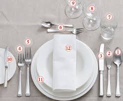 How To Set A Table Uk Google Search Dining Etiquette Table Etiquette Plate Decor