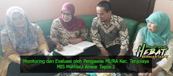 Pamadegan kafir nasroni ieu didakwa ku allah ka nabi isa; Mis Mathlaul Anwar Tapos 2