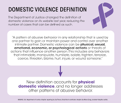 Domestic violence does not take the form of a single incident. La City Council Members Express Opposition To New Domestic Violence Definition Daily Bruin