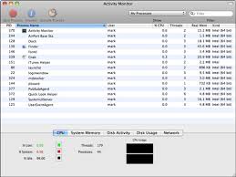 You can use activity monitor to locate the troublesome app or process and force it to quit. How To Check Your Mac S Performance With Activity Monitor Dummies