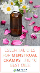 Essential Oils For Menstrual Cramps Pms Relief Blend Essential Oils For Cramps Essential Oil Menstrual Cramps Remedies For Menstrual Cramps
