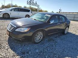 Image result for Copper 2014 Chrysler