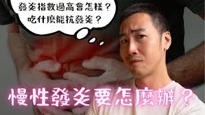 董氏针灸---支通穴- YouTube