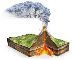 Learn how subduction occurs and how the process forms some of earth's most powerful and devastating earthquakes. Volcanoes Quiz Quiz About Volcanoes Dk Find Out