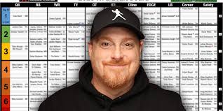 The 2025 NFL Draft Board