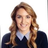 50+ "Kittle" profiles