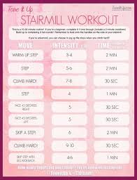 Pin On Hiit Workouts Elliptical
