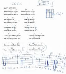 Happy Birthday Song For Friends Lyrics Happy Birthday Traditional Guitar Chord Chart In C Major Guitar Lessons Songs Guitar Chord Chart Happy Birthday Song
