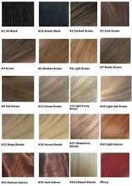 28 albums of igora hair color chart brown explore