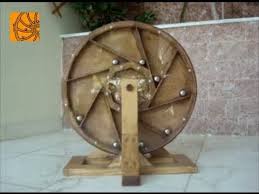 First, as describing entire musical compositions or passages within them that are characterised by a. Perpetuum Mobile Perpetual Useless Youtube