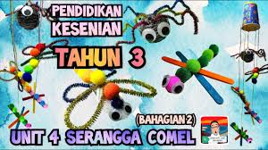 Ia juga penting untuk dijadikan bahan bukti bahawa guru telah membuat perancangan rapi terlebih dahulu sebelum masuk ke dalam kelas. Pendidikan Kesenian Tahun 3 Unit 4 Serangga Comel Mobail Bahagian 2 Youtube