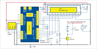 Temperature Based Fan Speed Control Monitoring Using Arduino