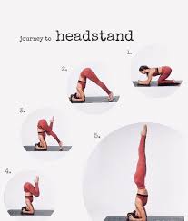 Loka World Yoga School On Instagram Video Tutorial For The Headstand Coming Soon Stay Tuned For Our Next Ne Upper Body Strength Yoga School How To Do Yoga