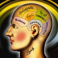 Now Is Probably a Good Time to Define Your Values