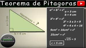 This theorem can be written as an equation relating the lengths of t. Teorema De Pitagoras Aplicacion De La Formula Del Teorema De Pitagoras Youtube