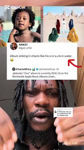 Eniola Badmus Post about Davido Son