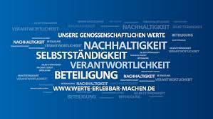 Axa & dbv center sascha klees hachenburg. Geldautomat Hachenburg Westerwald Bank Eg Volks Und Raiffeisenbank In 57627 Hachenburg