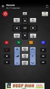 Pin By Sharon Felton On Fruit Deserts Samsung Tvs Remote Samsung