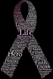 +61 (07) 3634 5100 email: Cancer Council Qld Innisfail Branch Home Facebook