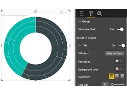 Multi Layer Donut Chart Microsoft Power Bi Community