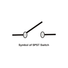 The above video explains the concept of spst (single pole single throw) and spdt (single pole wiring #housewiring 1.one lamp controlled by one spst switch / route diagram, wiring diagram. Help For Understanding Simple Home Electrical Wiring Diagrams Bright Hub Engineering