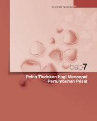 Ya berbagai usaha olahan apel'. Sumber Institut Integriti Malaysia Pelan Integriti Nasional
