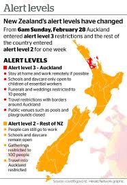 May 21, 2021 · friday, 21st may 2021, 2:08 pm. Covid 19 Coronavirus Anger At Breach Fears About Conspiracy Theories During Lockdown Nz Herald