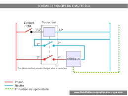 Bénéficiez d'un fonctionnement et d'un rendement optimaux, grâce au service d'installation de cumulus chauffage et de systèmes de chauffages performants d'assistance dépannage service à nice et à ses plombiers chauffagistes. Le Schema Electrique Du Chauffe Eau