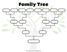 Family Tree Forms Online Charts Collection