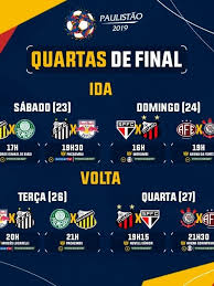 — copa intelbras do brasil (@copadobrasil) august 4, 2021. Quartas De Final Do Campeonato Paulista 2019 Confira Datas