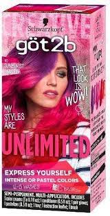 Pin On Hair Color Techniques