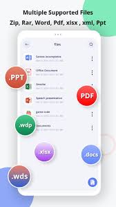 Zip unzip & rar file extractor is all in one android application to extract files and compress zip files that are password protected. Zip File Extractor With Password Unzip File 2021 For Android Apk Download
