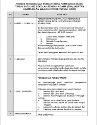 Bagi pemohon baru, anda boleh membuat permohonan bsh secara online melalui pautan di bawah 5. Pendaftaran Murid Tahun 1 Sesi 2022 Sra Jawi Bermula 9 Mac 2021