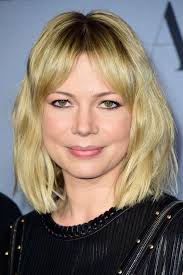 By just cutting the short layers in your medium length hair and side parting it down at the middle you can achieve this. Short Curtain Bangs With Medium Hair Novocom Top