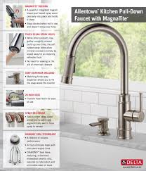 Home Depot Delta Faucet Pull Down With Soap Dispenser Kitchen Infographic Kitchen Faucet Kitchen Faucets Pull Down Faucet