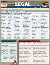 Spanish Legal Conversation Learning Spanish Spanish Conversation How To Speak Spanish