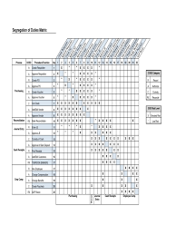 Team organization is the key to every large project. Segregation Of Duties Matrix Accounting Service Industries