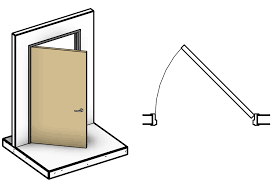 (b)if the hinges are on your left side, it is a left handed door. 17 Steps To Create A Customizable Door Plan Swing In Revit Revit Pure
