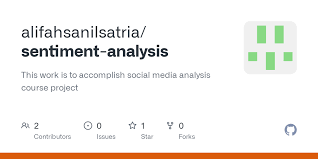 Contoh tes tertulis triplek banyumas / ketahui contoh surat perbaikan, viral! Sentiment Analysis Train Set Csv At Master Alifahsanilsatria Sentiment Analysis Github