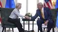 Analyzing the Financial Ripple Effects of the 2025 US-EU Trade Agreement