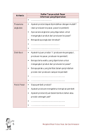 Kemdikbud gambar 17 ragam material alam tugas 3 kelompok identifikasi ragam material dan teknik produksi di lingkungan sekitar amati lingkunganmu. Contoh Kerajinan Berdasarkan Kebutuhan Pasar Lokal Masnurul