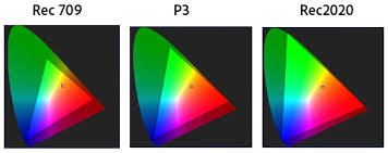 It has numerous features that can enhance your video projects. New Features Summary 2019 Releases Of Premiere Pro Cc