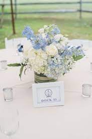 The cape cod resilience fund has teamed up with cape cod celebrations and other local wedding industry professionals to raise money for a round of.cape cod couples tell all series is back at it again! 560 Cape Cod Wedding Inspiration Ideas Wedding Cape Cod Wedding Wedding Inspiration